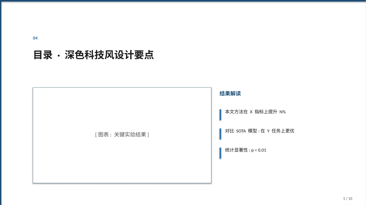 专科实践毕业设计PPT模板 第5页预览