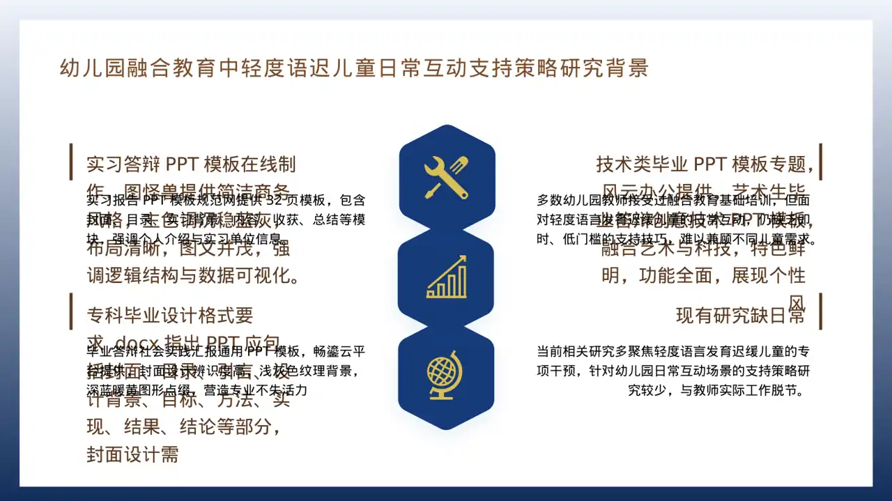 专科实践毕业设计模板 PPT 第4页预览