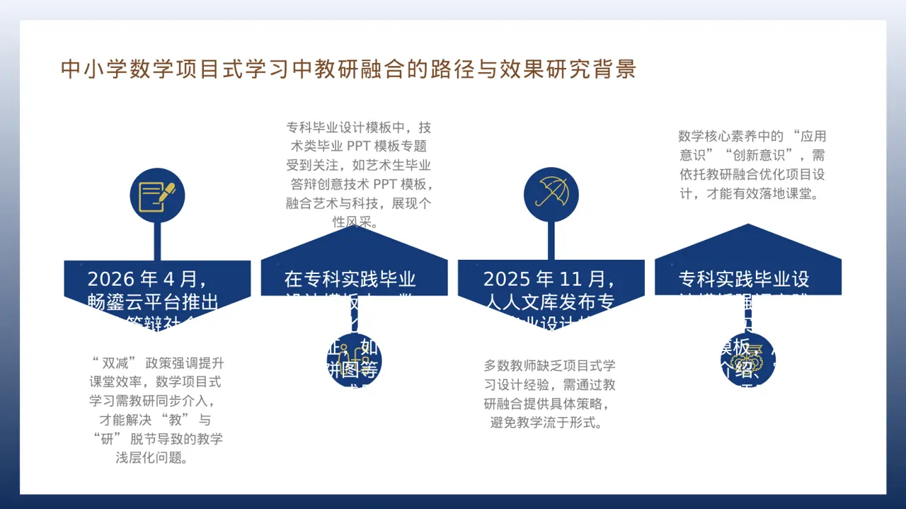 专科实践毕业设计模板 PPT 第6页预览