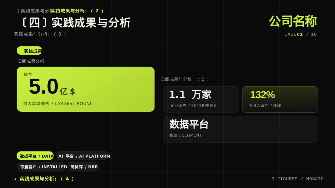 专科实践毕业设计模板 PPT 第8页预览