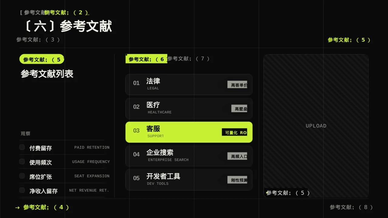 专科实践毕业设计模板 PPT 第10页预览