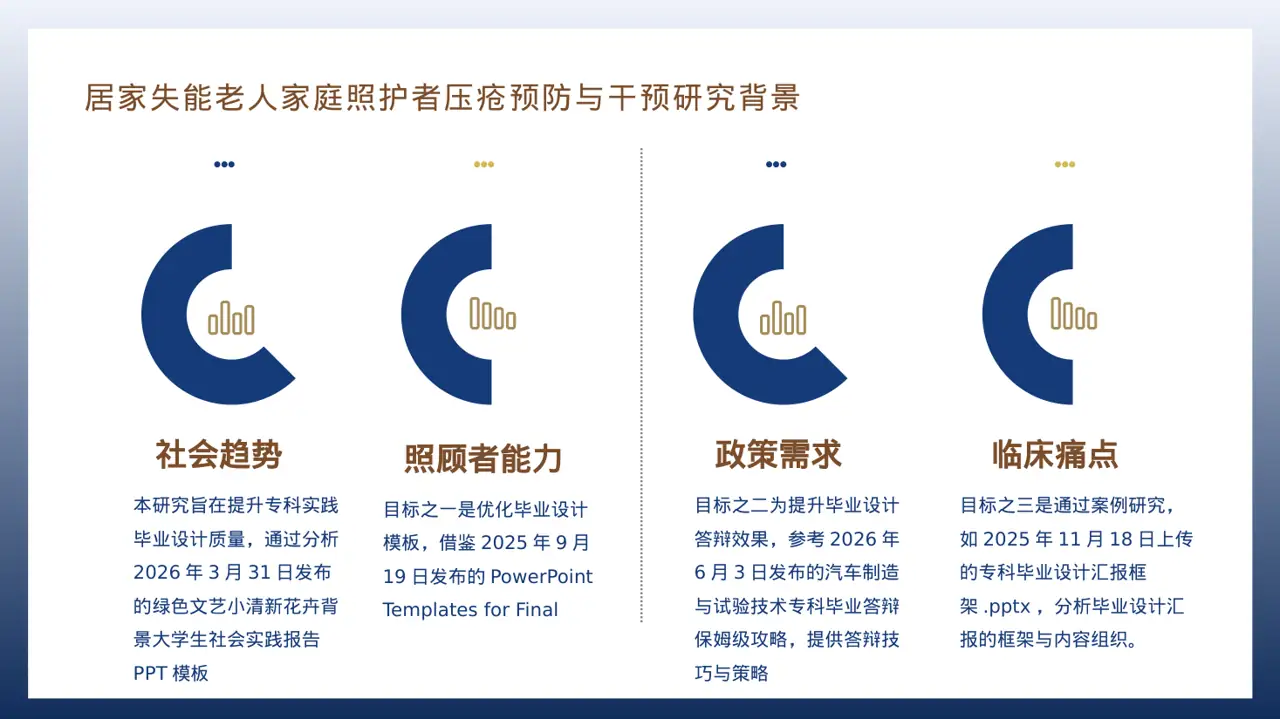 专科实践毕业设计模板 PPT（深蓝学术风） 第3页预览