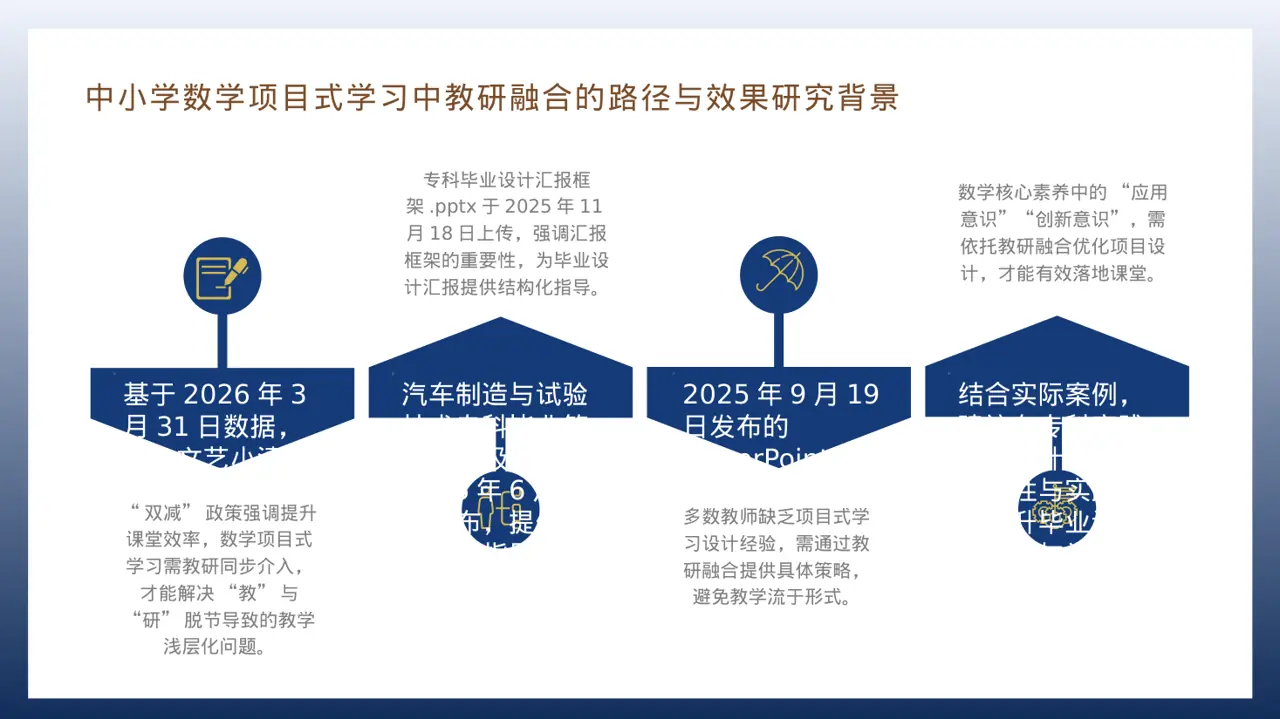 专科实践毕业设计模板 PPT（深蓝学术风） 第6页预览