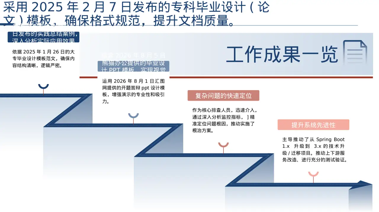 专科实践毕业设计模板 PPT 第3页预览