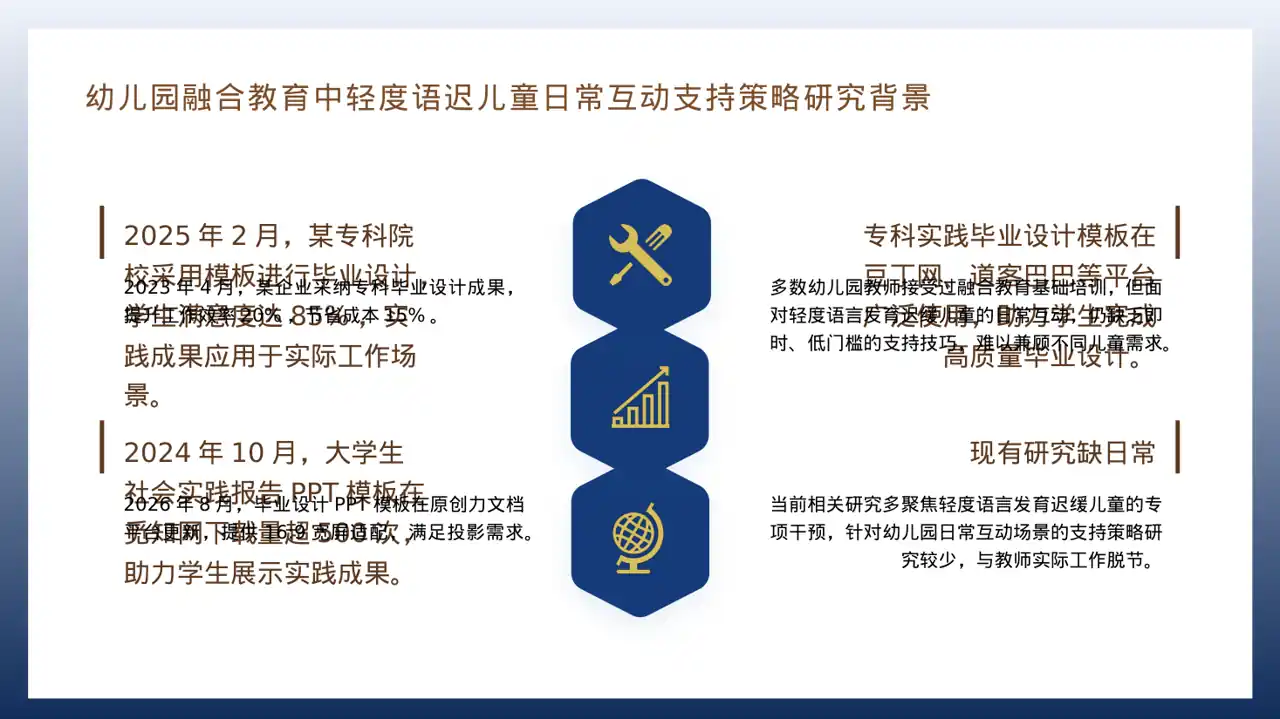 专科实践毕业设计模板 PPT 第4页预览