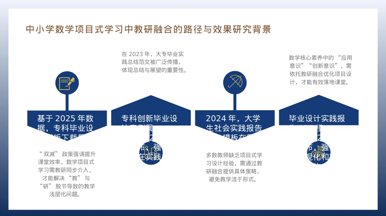 专科实践毕业设计模板 PPT 第6页预览
