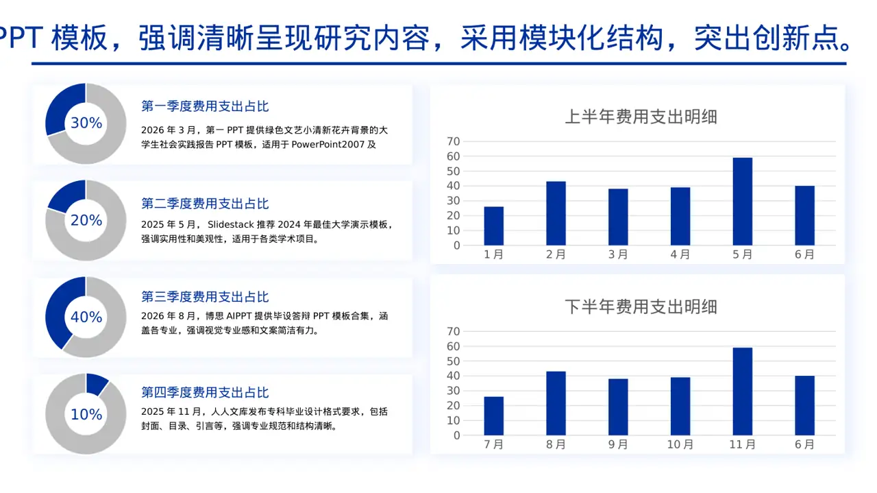 专科实践毕业设计模板 PPT 第4页预览