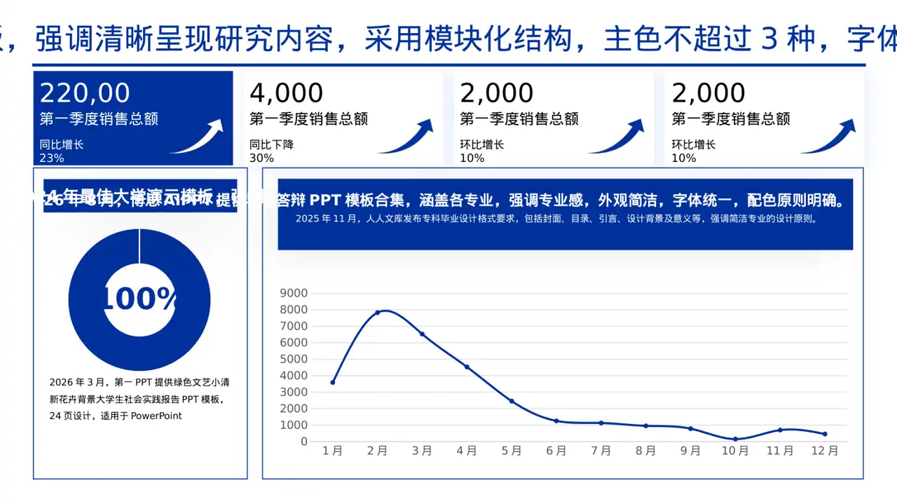 专科实践毕业设计模板 PPT 第5页预览