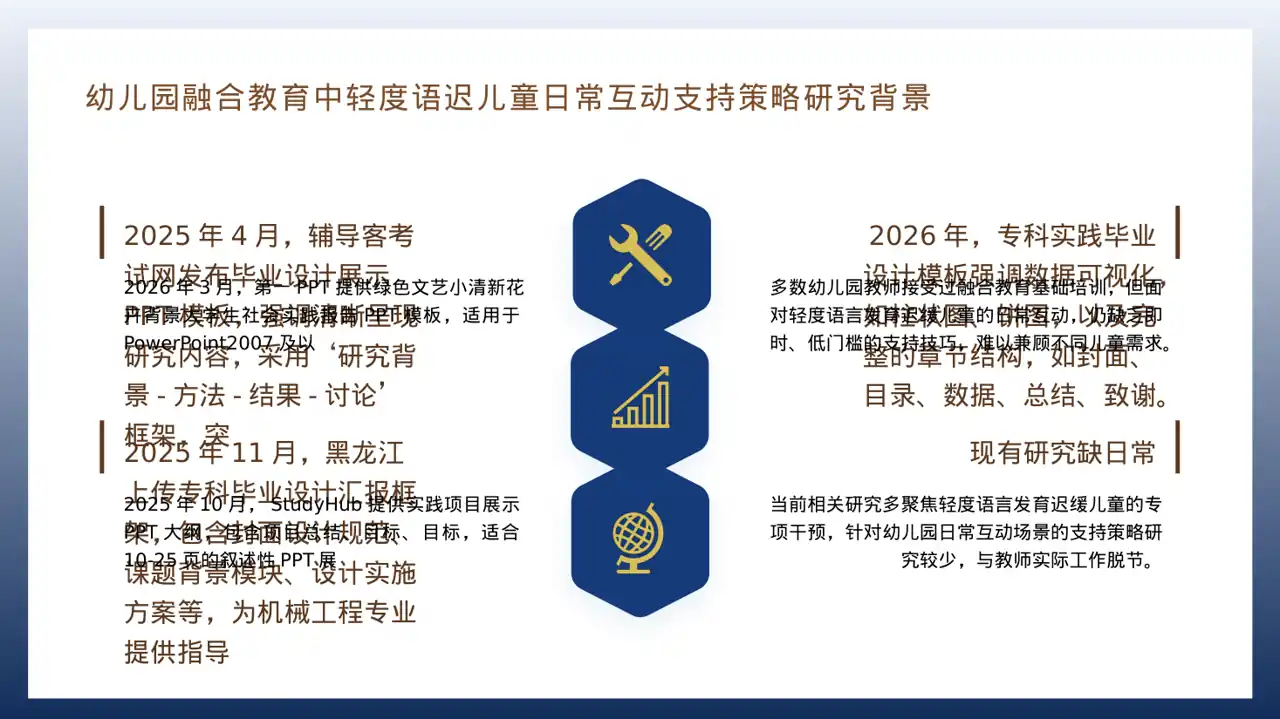 专科实践毕业设计模板 PPT 第4页预览