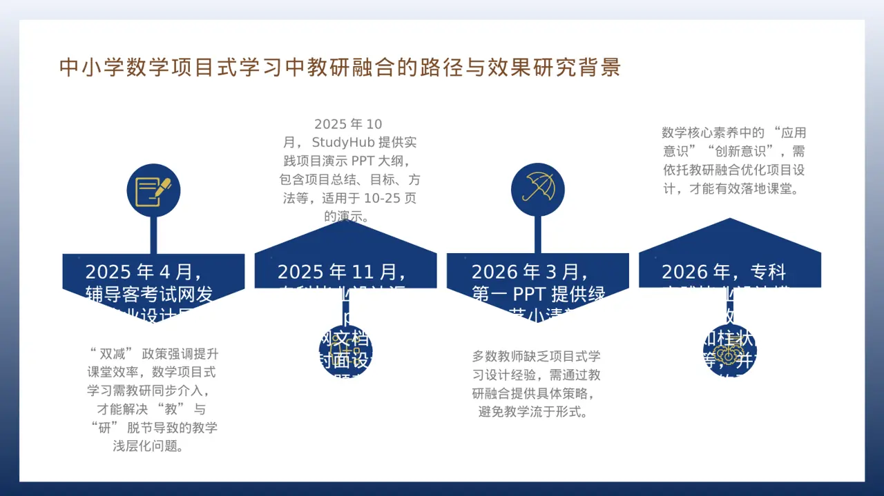 专科实践毕业设计模板 PPT 第6页预览