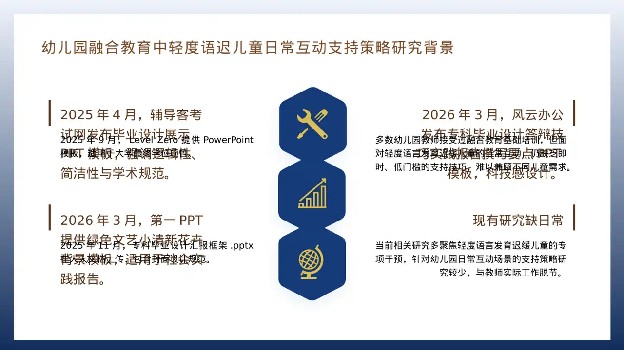 专科实践毕业设计模板 PPT模板（深蓝学术风） 第4页预览