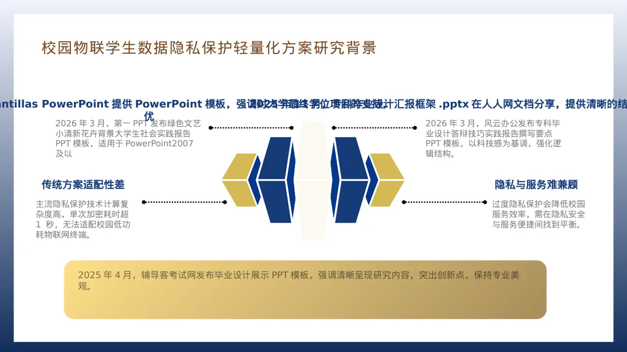 专科实践毕业设计模板 PPT模板（深蓝学术风） 第7页预览