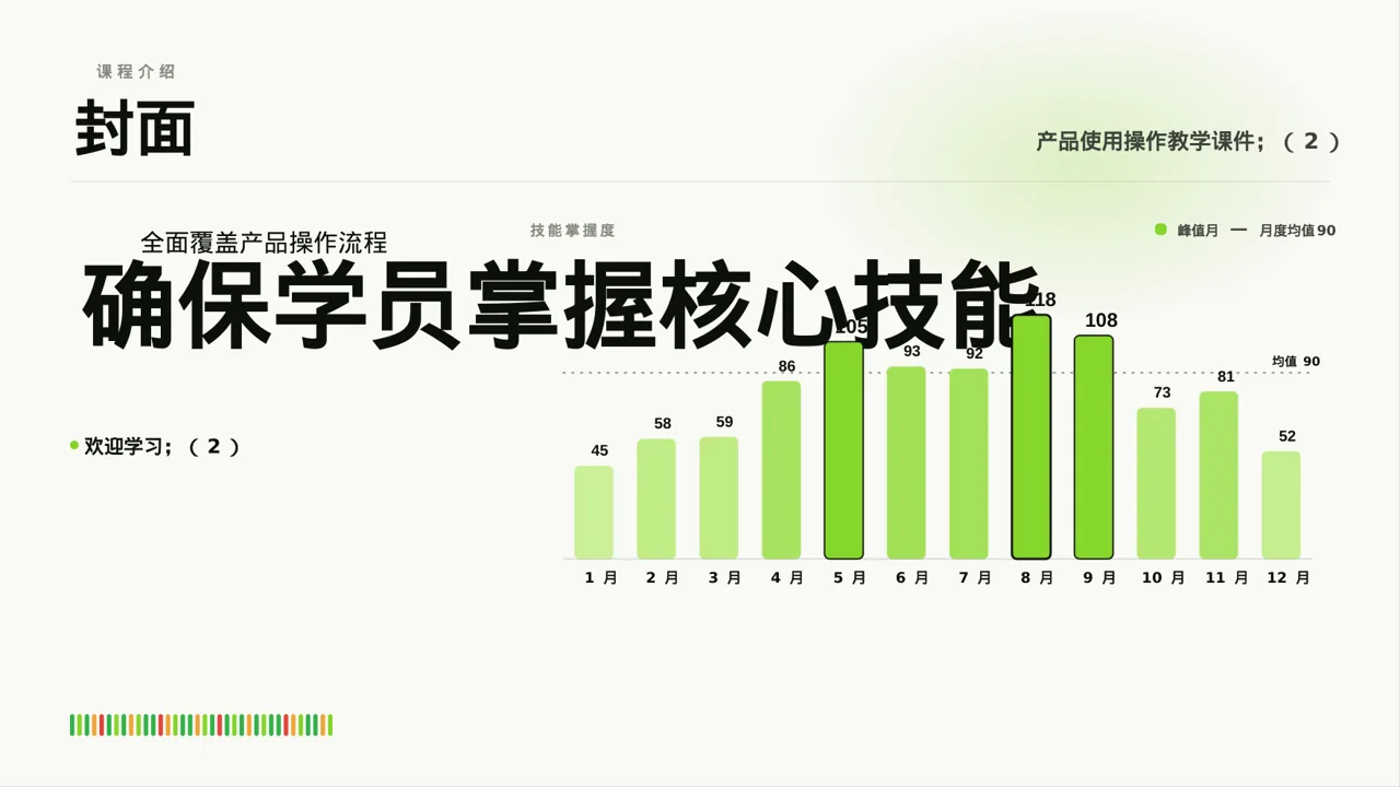 产品使用操作教学课件PPT模板（深蓝学术风） 第3页预览