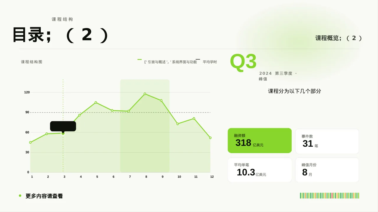 产品使用操作教学课件PPT模板（深蓝学术风） 第4页预览