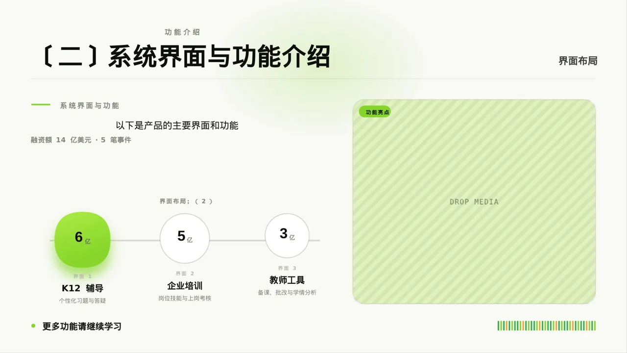 产品使用操作教学课件PPT模板（深蓝学术风） 第6页预览