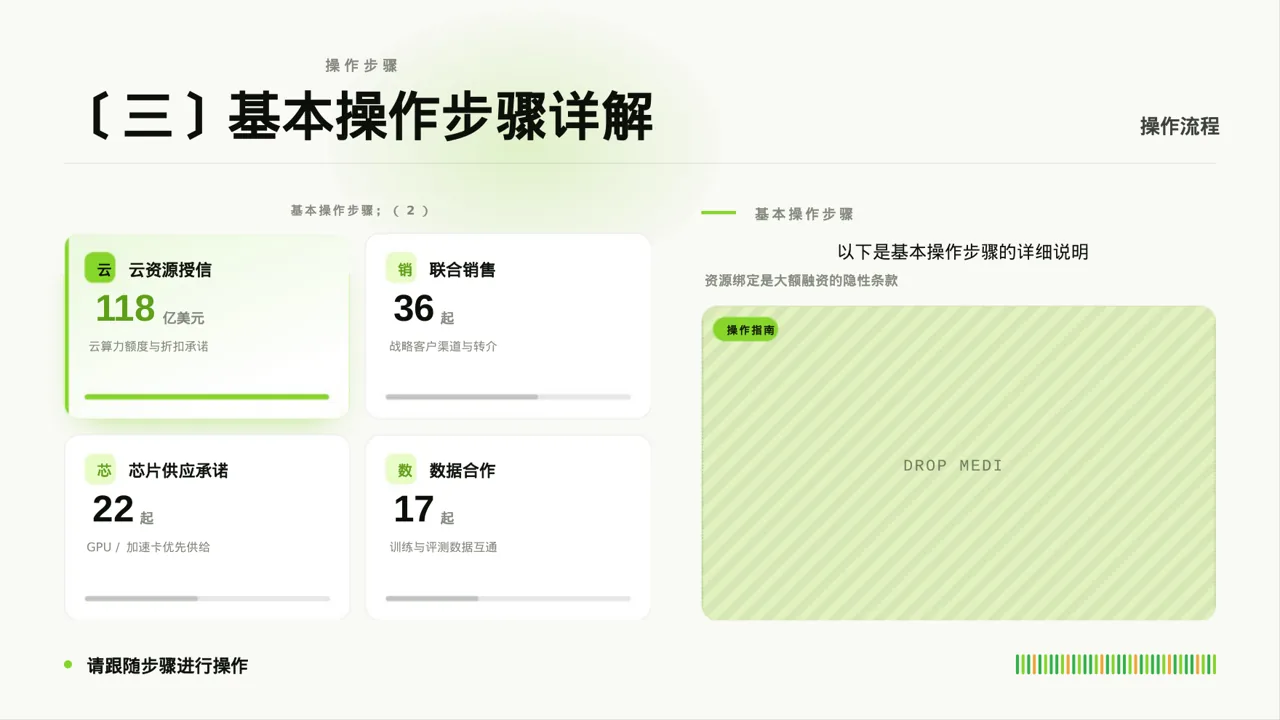 产品使用操作教学课件PPT模板（深蓝学术风） 第7页预览
