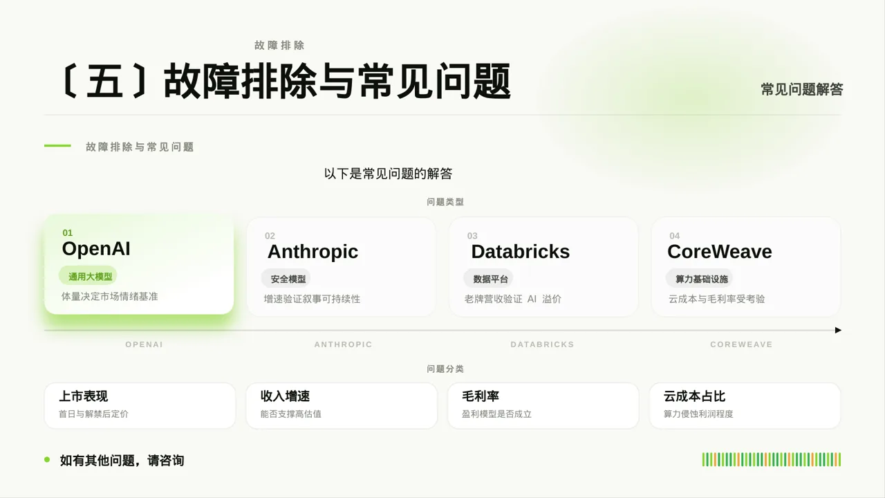 产品使用操作教学课件PPT模板（深蓝学术风） 第9页预览