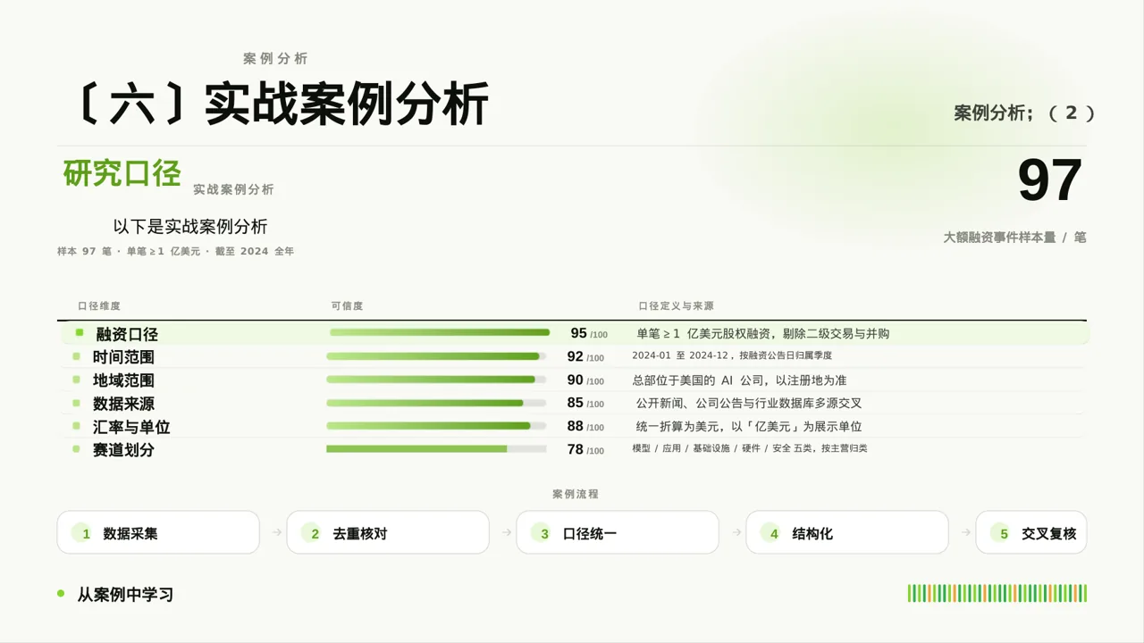 产品使用操作教学课件PPT模板（深蓝学术风） 第10页预览