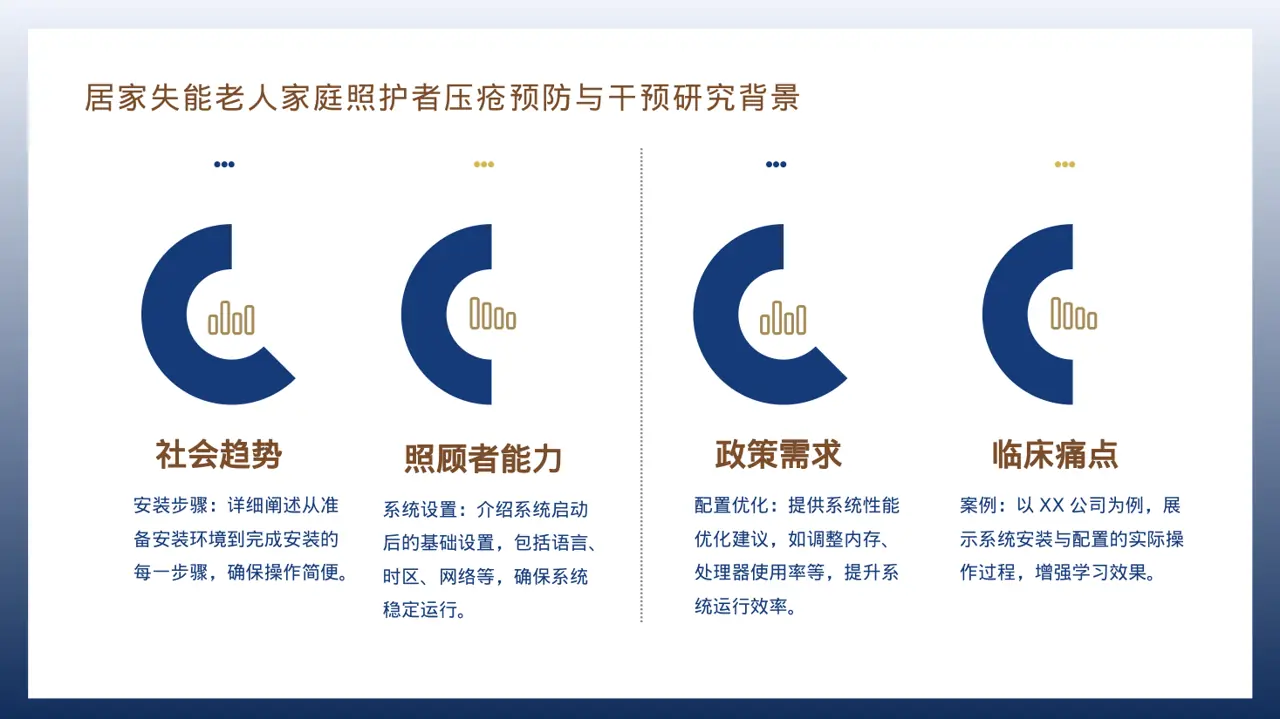 产品使用操作教学课件PPT模板（深蓝学术风）-2 第3页预览