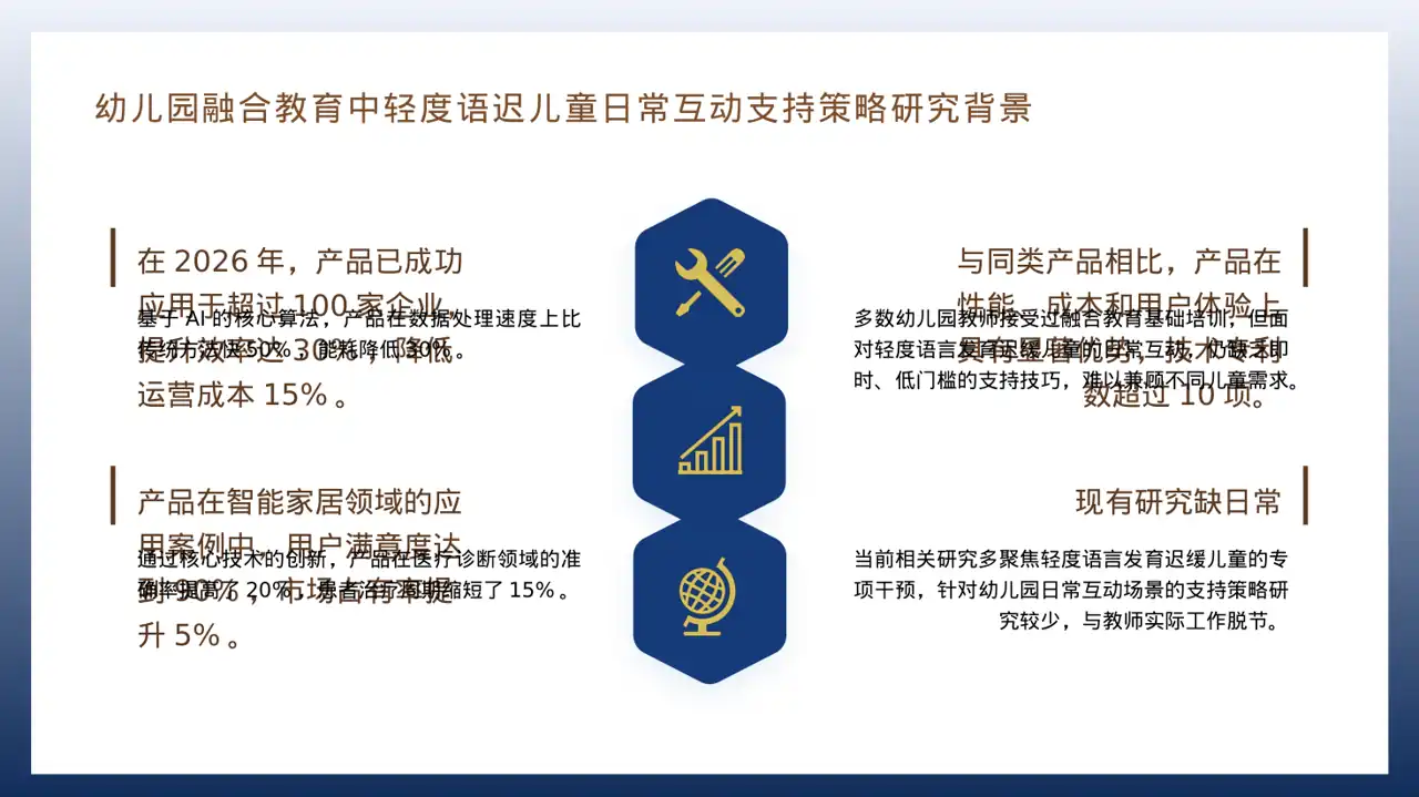 产品核心技术优势讲解PPT模板 第4页预览