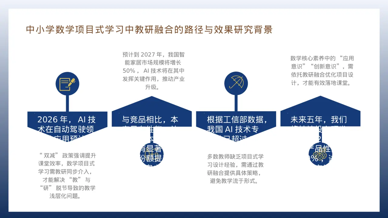 产品核心技术优势讲解PPT模板 第6页预览