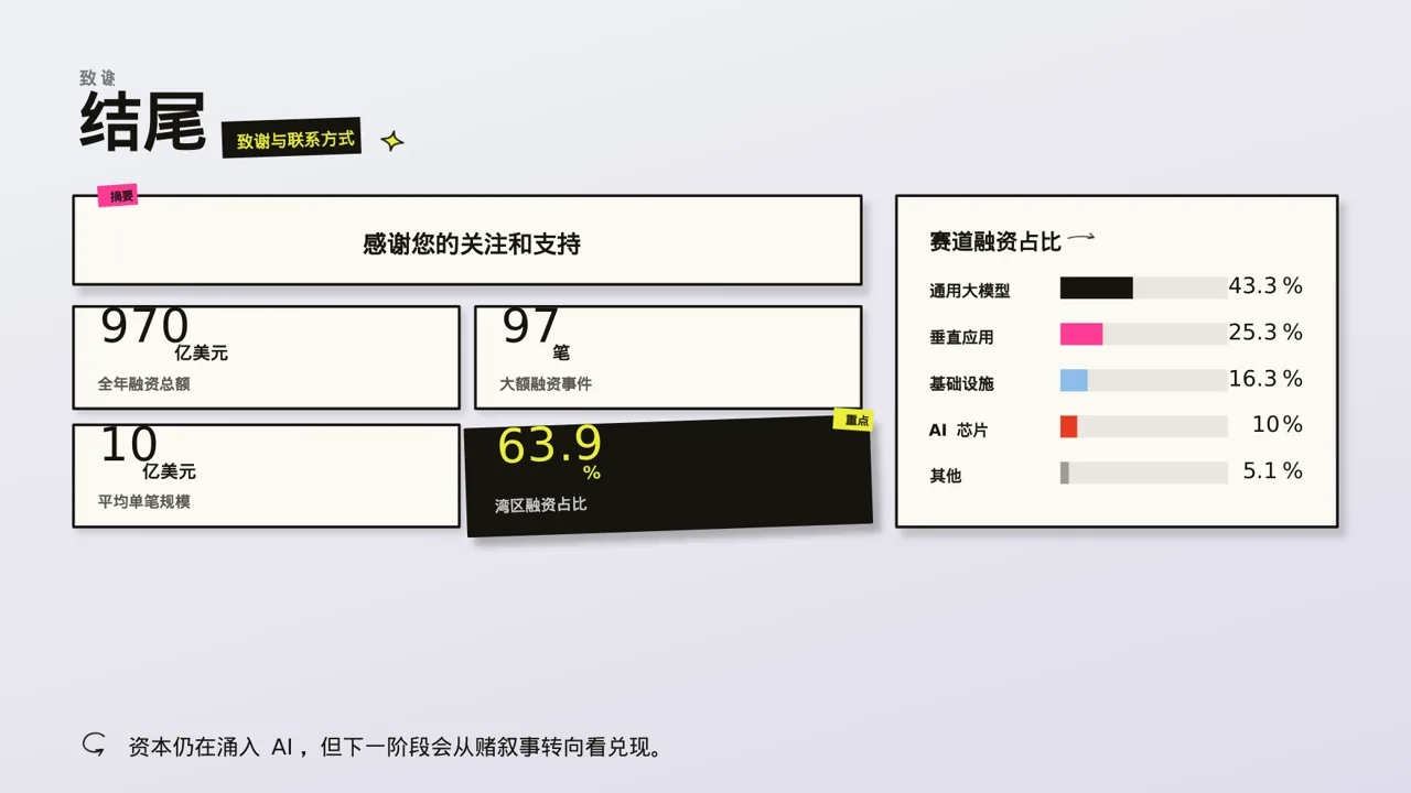 产品核心技术优势讲解 PPT模板 第2页预览