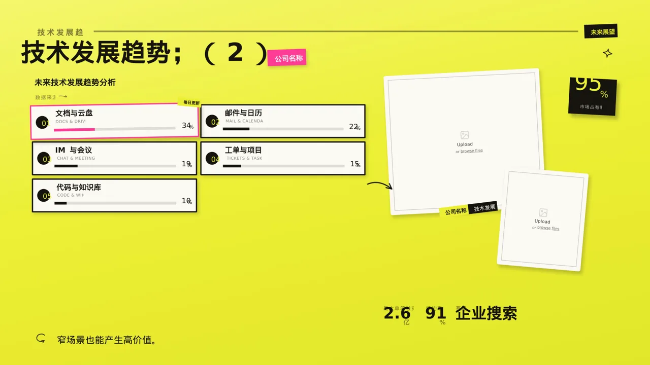 产品核心技术优势讲解 PPT模板 第9页预览