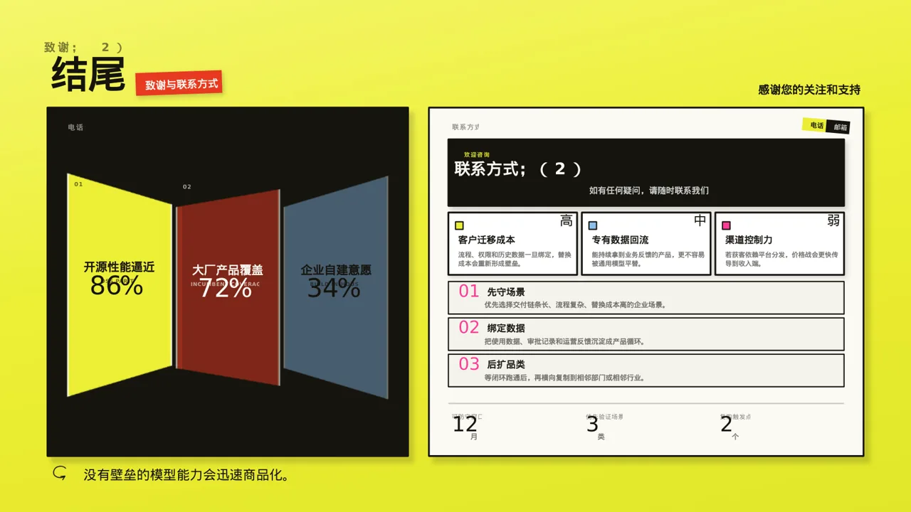 产品核心技术优势讲解 PPT模板 第10页预览