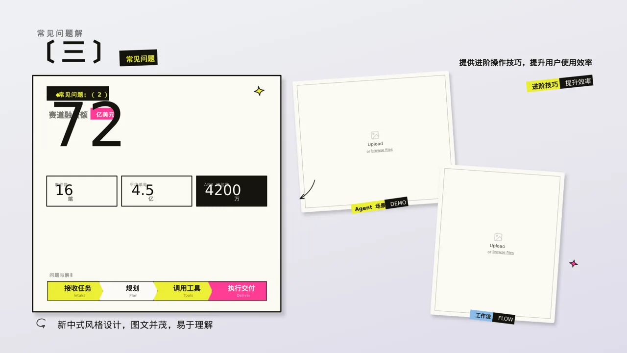产品使用操作教学课件PPT模板 第5页预览