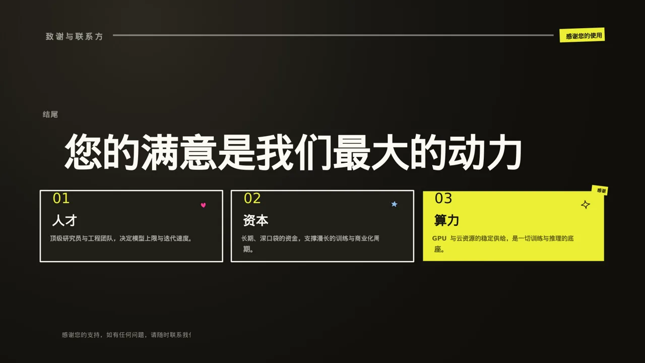产品使用操作教学课件PPT模板 第8页预览