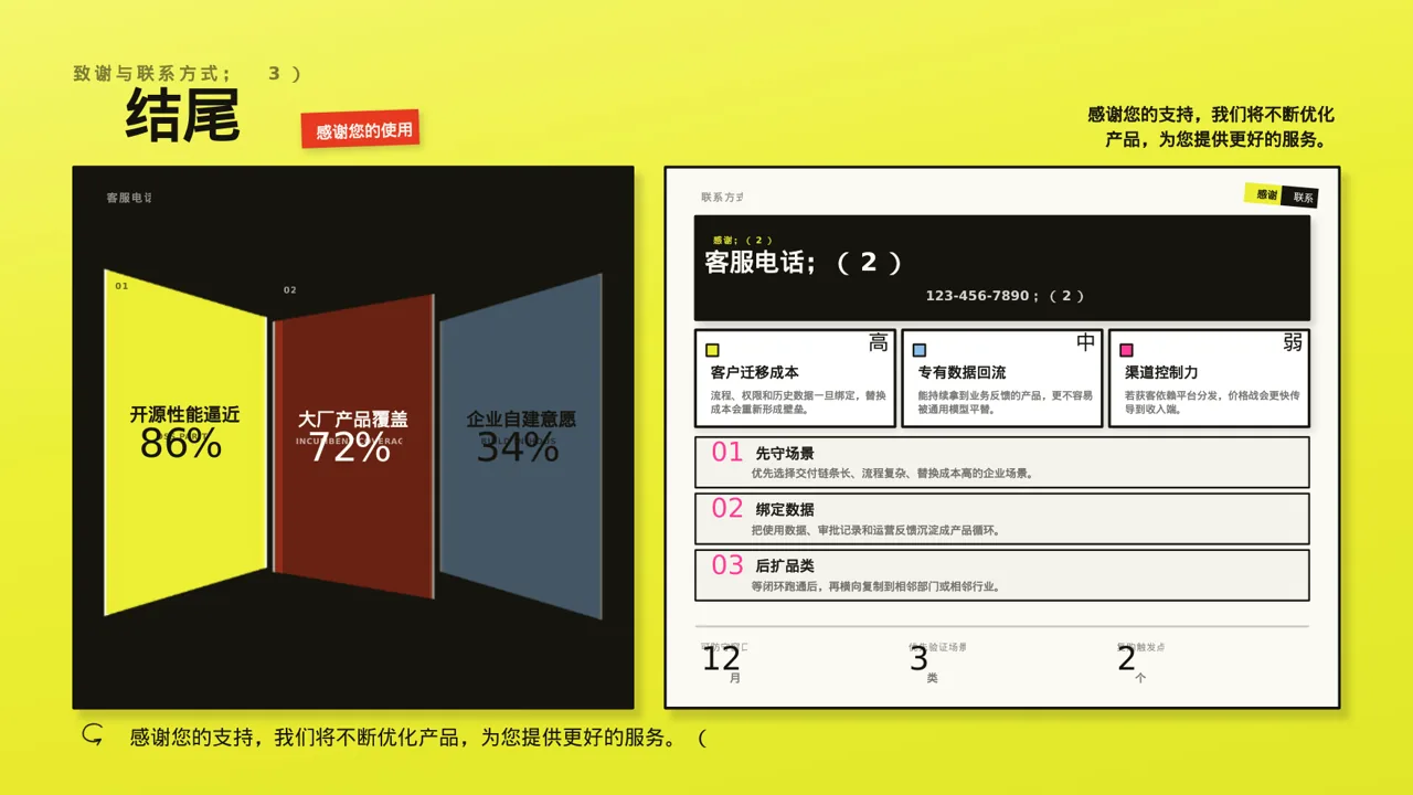产品使用操作教学课件PPT模板 第10页预览