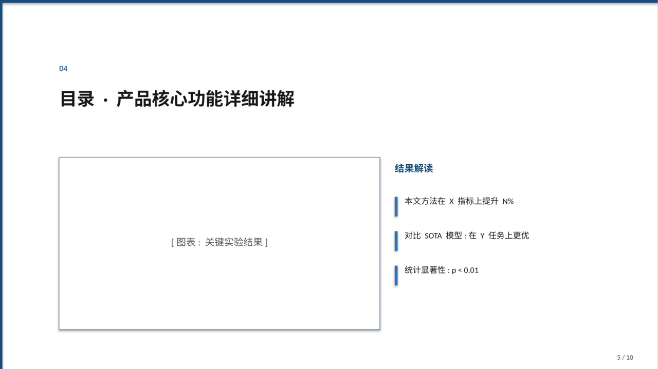 产品核心功能详细讲解PPT模板 第5页预览