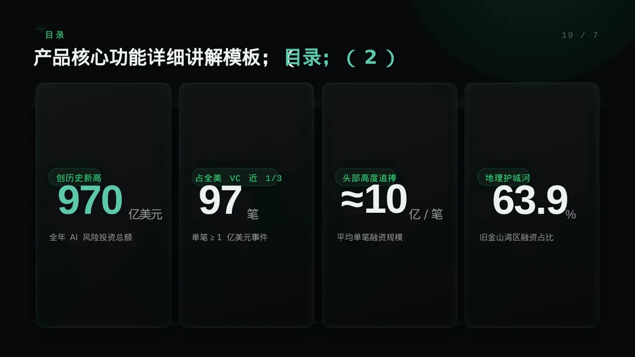 产品核心功能详细讲解模板 PPT 第4页预览