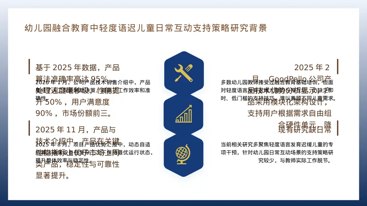 产品核心技术优势讲解PPT模板 第4页预览
