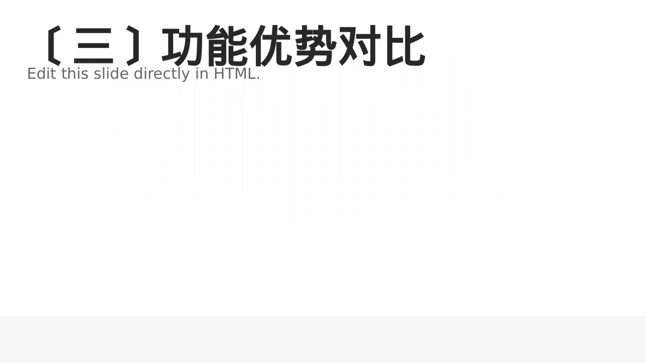 科技商务风产品核心功能讲解PPT模板（蓝色商务风） 第4页预览