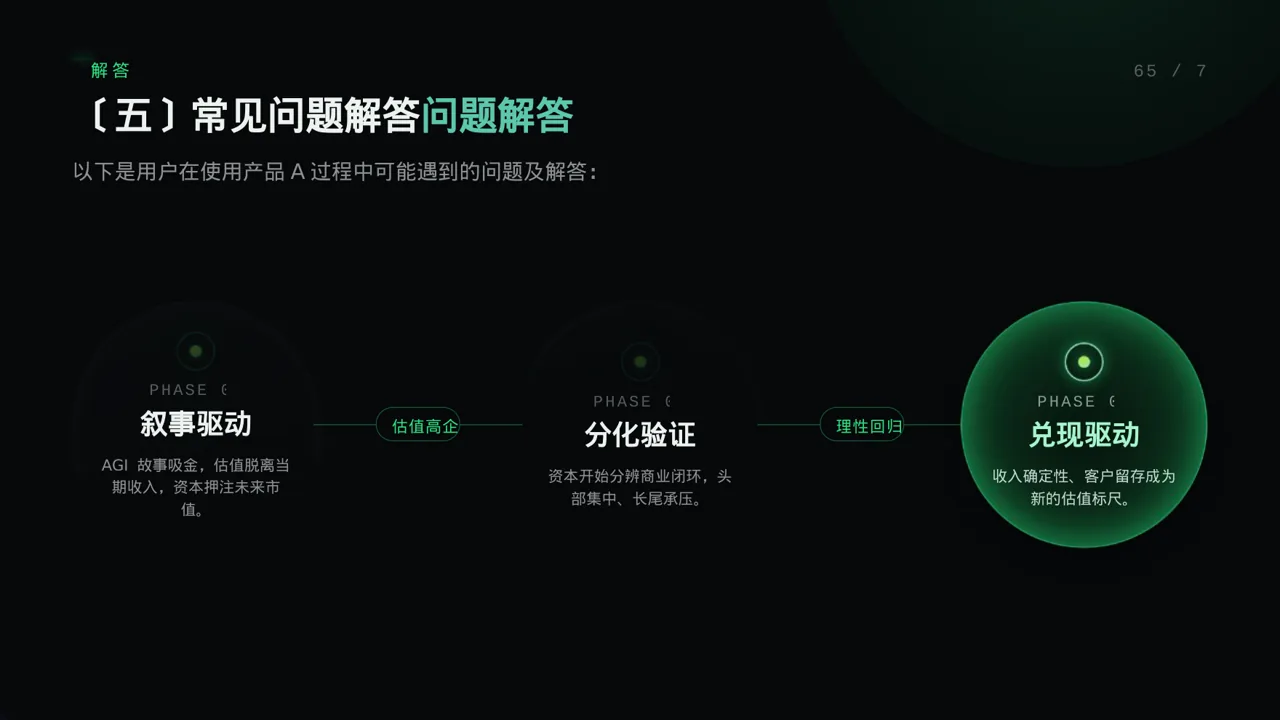 科技商务风产品使用操作教学课件PPT模板（蓝色商务风） 第9页预览