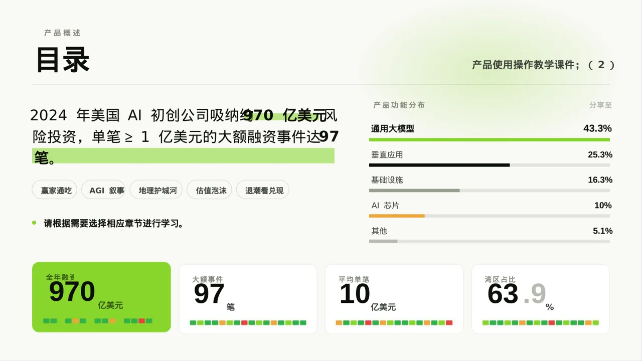 现代编辑风产品使用操作教学课件PPT模板 第2页预览