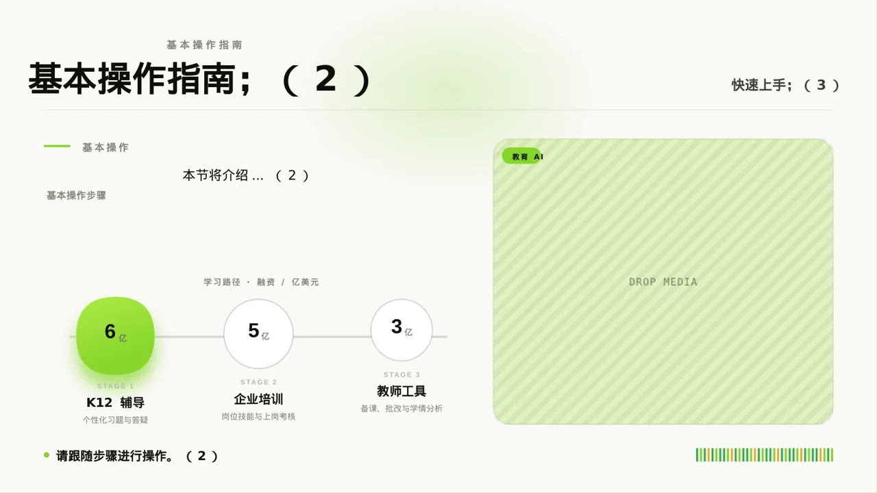 现代编辑风产品使用操作教学课件PPT模板 第6页预览