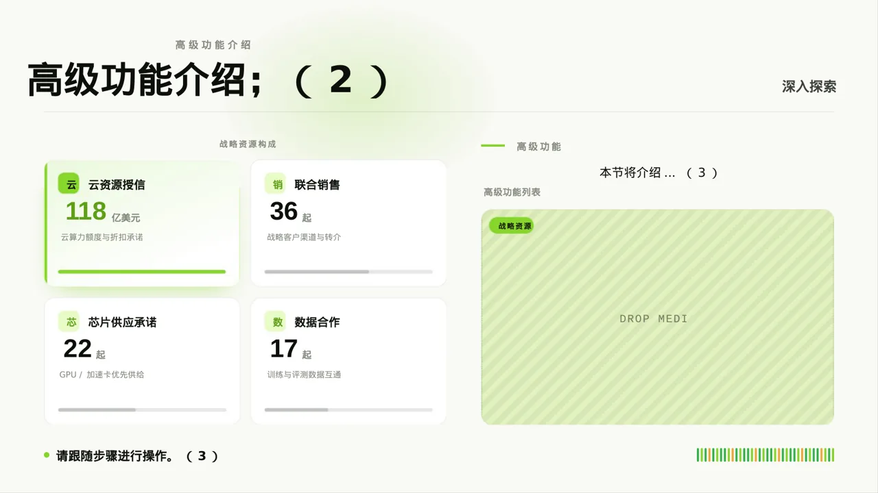 现代编辑风产品使用操作教学课件PPT模板 第7页预览