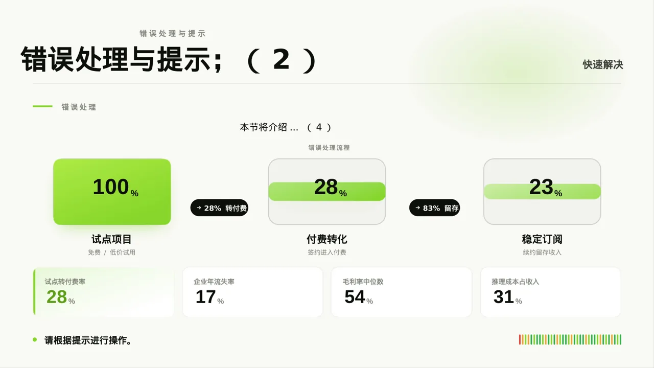 现代编辑风产品使用操作教学课件PPT模板 第8页预览