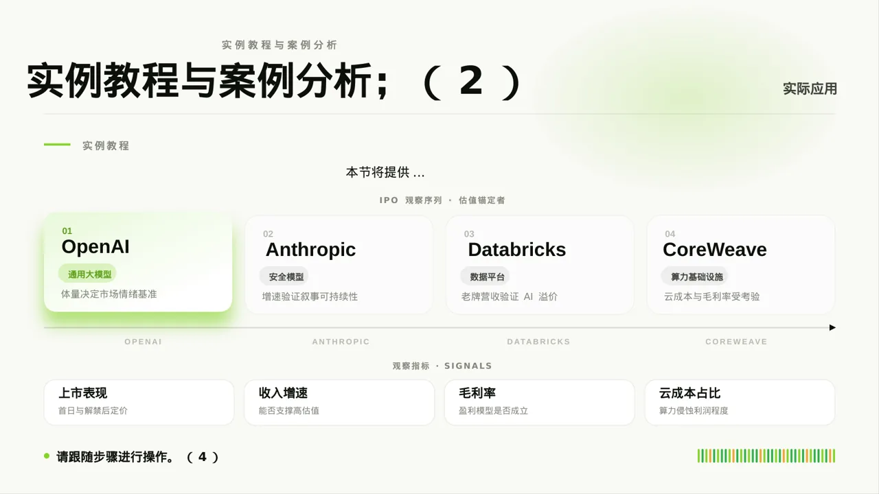 现代编辑风产品使用操作教学课件PPT模板 第9页预览