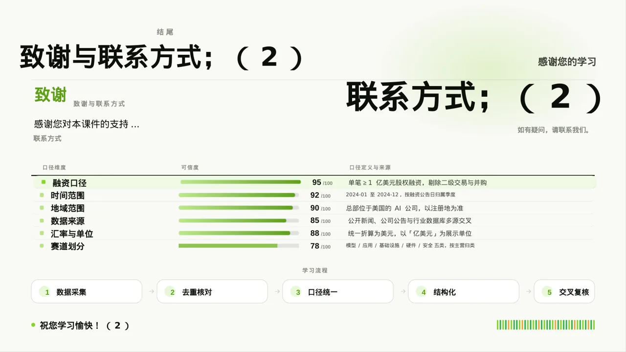 现代编辑风产品使用操作教学课件PPT模板 第10页预览