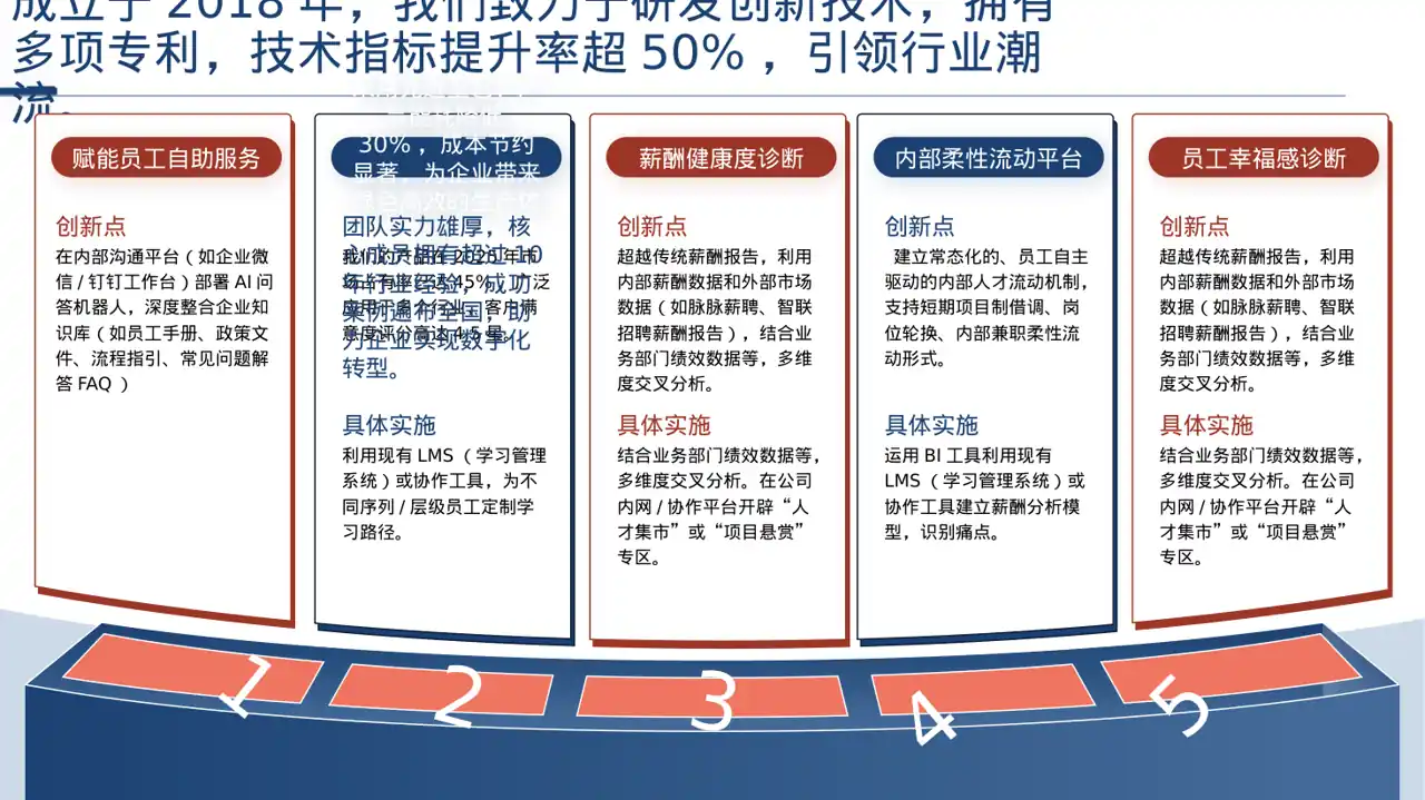 产品核心技术优势讲解 PPT模板（深色科技风）-2