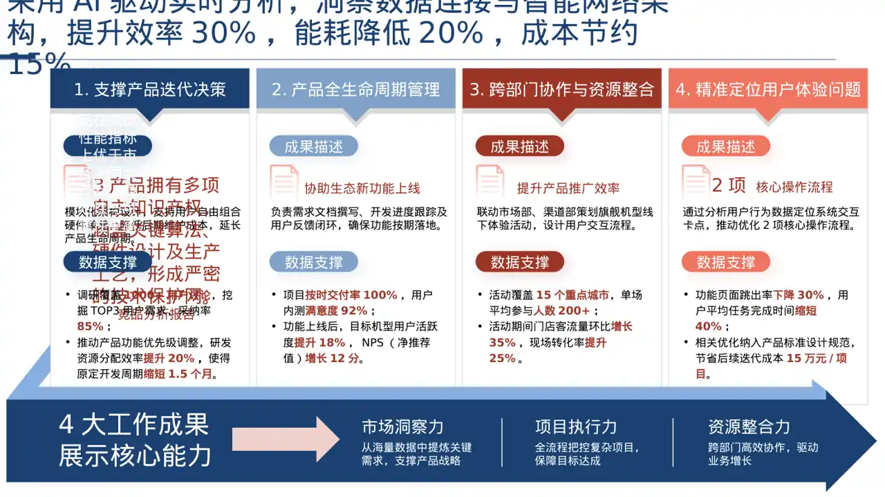 产品核心技术优势讲解 PPT模板（深色科技风） 第2页预览
