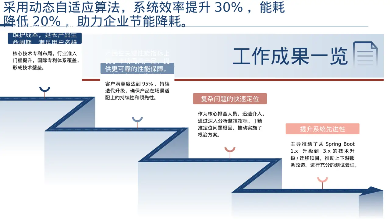 产品核心技术优势讲解 PPT模板（深色科技风） 第3页预览