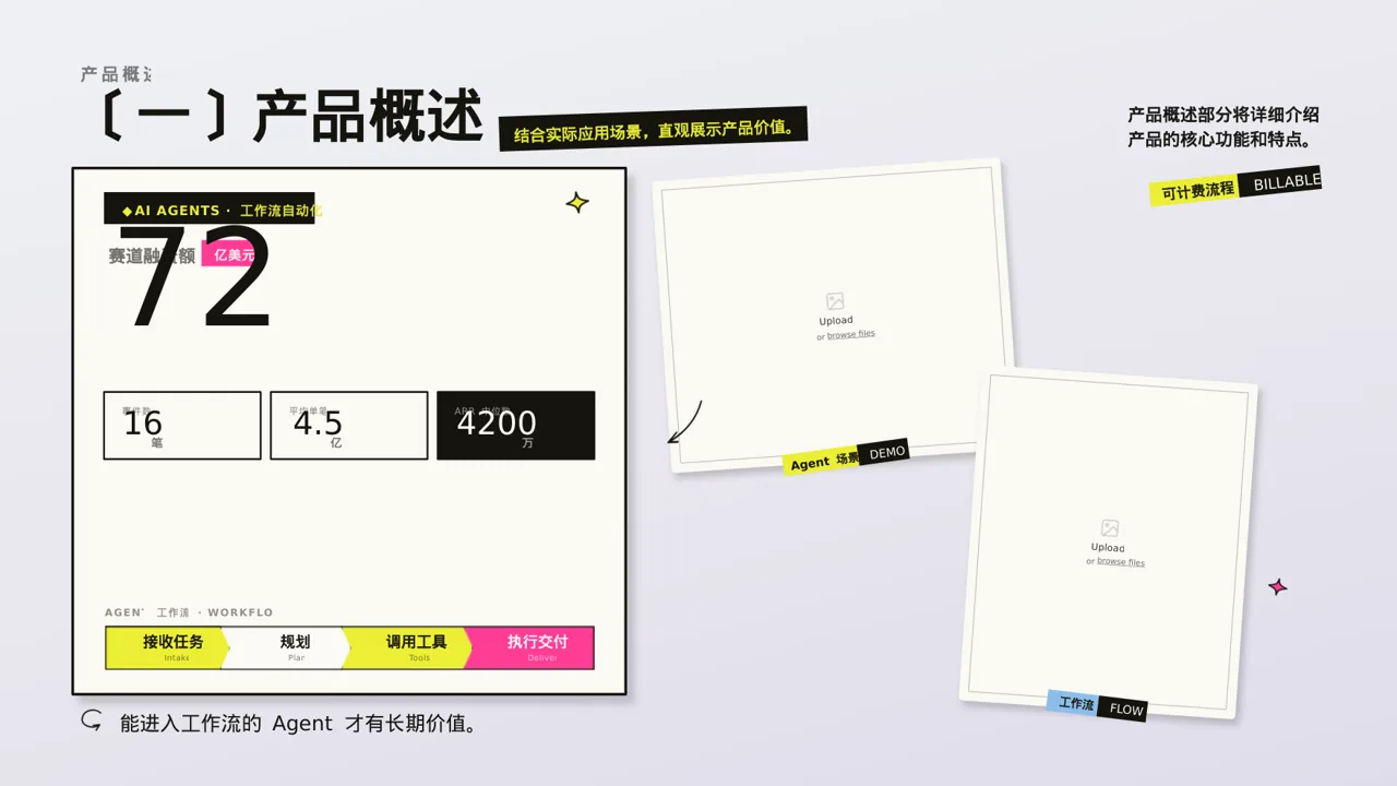 产品核心功能详细讲解模板 PPT模板 第5页预览