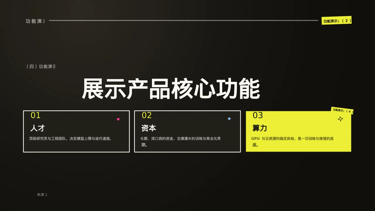 产品核心功能详细讲解模板 PPT模板 第8页预览