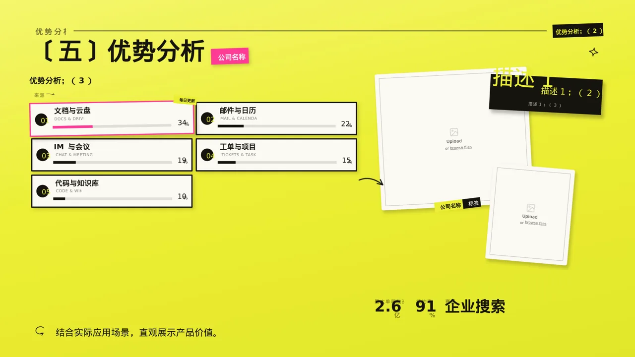 产品核心功能详细讲解模板 PPT模板 第9页预览