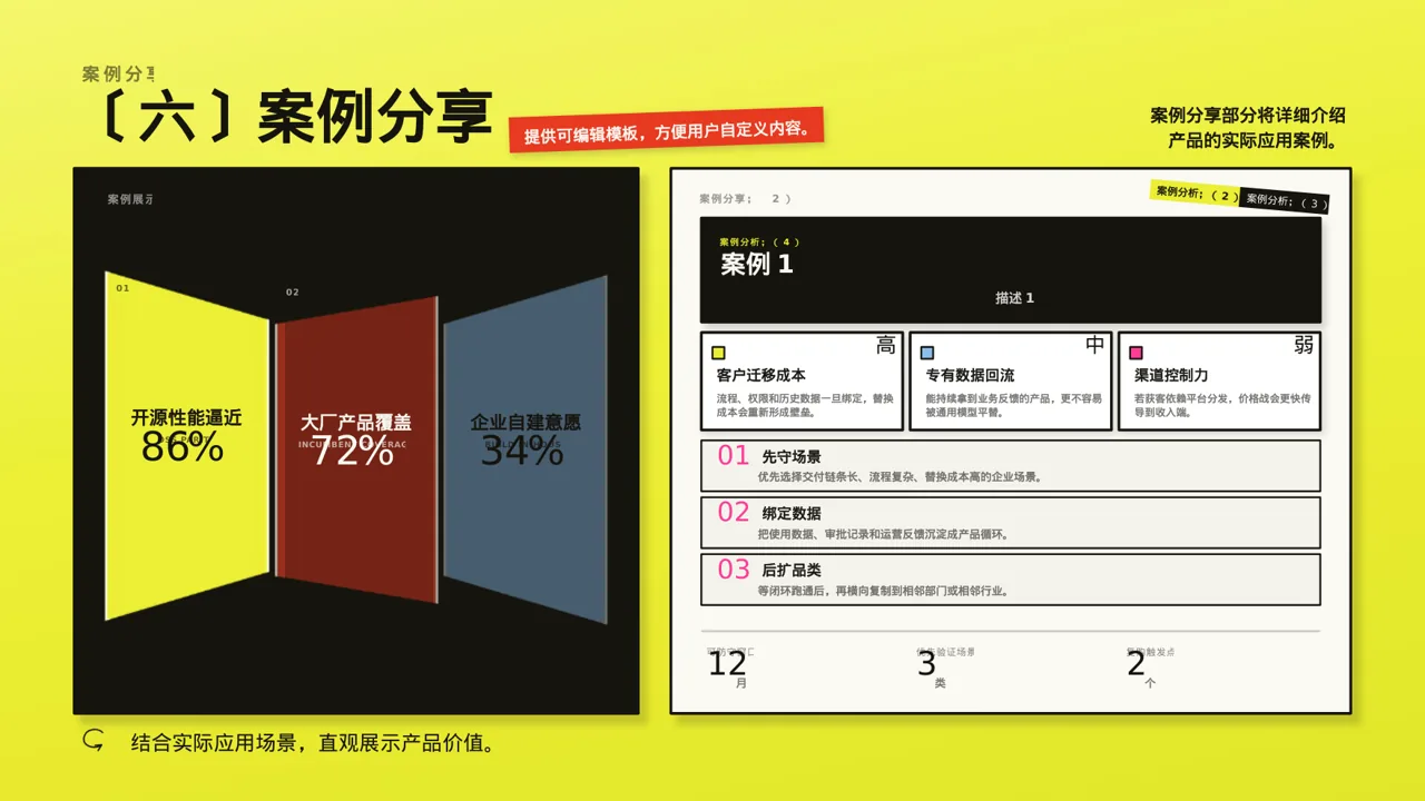 产品核心功能详细讲解模板 PPT模板 第10页预览