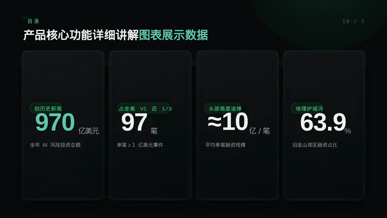产品核心功能详细讲解模板 PPT模板（蓝色商务风） 第4页预览